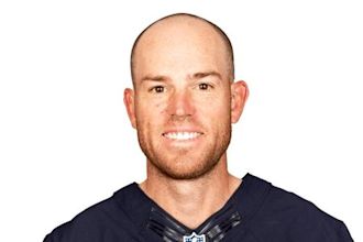 Robbie Gould