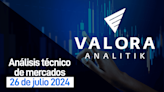 ETF HCOLSEL marcando un volumen relevante: Jul 26, 2024