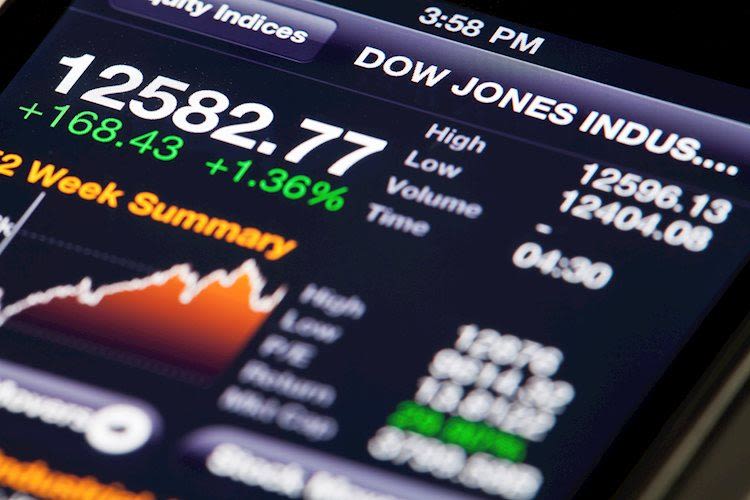 Dow Jones hesitates on Wednesday as markets wait for key US data