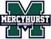 Mercyhurst University