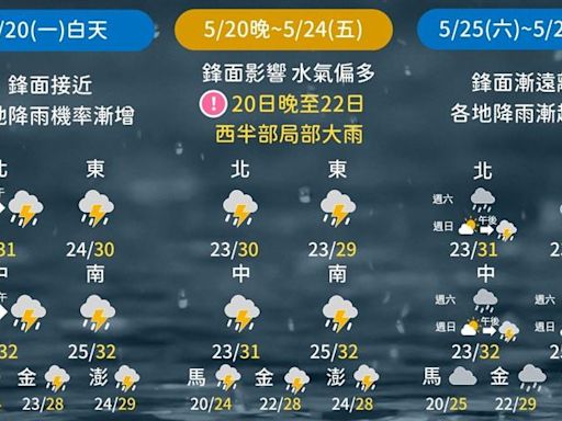 賈新興：週六晚熱帶性低氣壓生成機率7至8成，下週三成颱機率3至4成