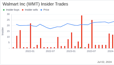 Executive Vice President John Rainey Sells 25,578 Shares of Walmart Inc (WMT)