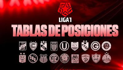 Tabla de posiciones Liga 1 EN VIVO: partidos y resultados de la fecha 17 del Torneo Apertura