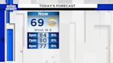 Mostly sunny and dry for your Mother’s Day forecast