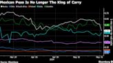 EM Traders Buy Local Debt as Election Shocks Upend FX Bets