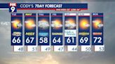 Minnesota weather: Turning stormy Tuesday