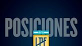 Bomba en Boca: mejoraron la oferta millonaria por Equi Fernández ¿y no vuelve tras los Juegos Olímpicos?