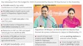 Rajasthan’s full Budget makes large allocations to fulfil BJP’s poll promises