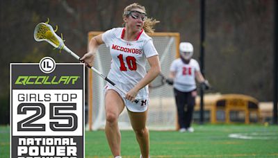 Q-Collar Girls Top 25 National High School Rankings: Tons of Movement After Top 6