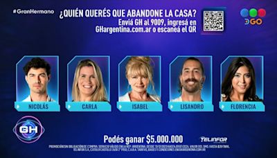 Cómo votar en Gran Hermano