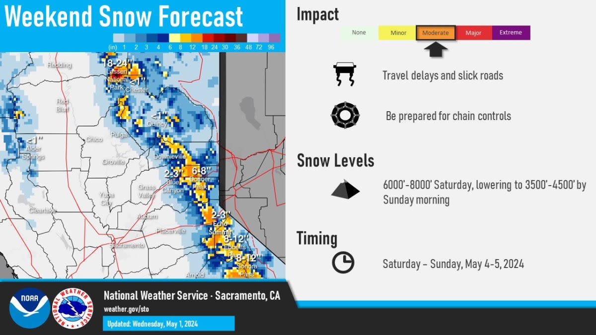 California map shows cities getting hit with a foot of snow
