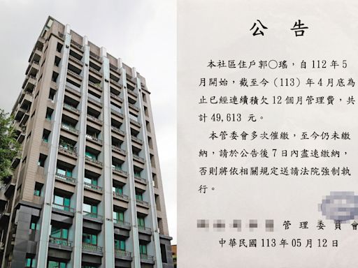 【豪宅惡鄰郭書瑤1】管理費擺爛1年不繳 郭書瑤連法院催討都不甩