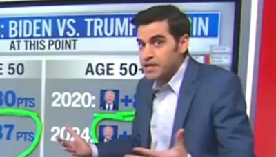 CNN Data Reporter 'Speechless' By New Donald Trump-Joe Biden Poll: 'Holy Cow, Folks!'