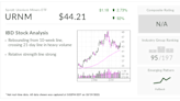 Uranium ETF, IBD Stock Of The Day, Flashes Buy Signal Amid Exploding Nuclear Energy Demand