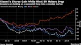 Xiaomi Moves Ahead With Tesla-Like SUV As First EV Hits Goals