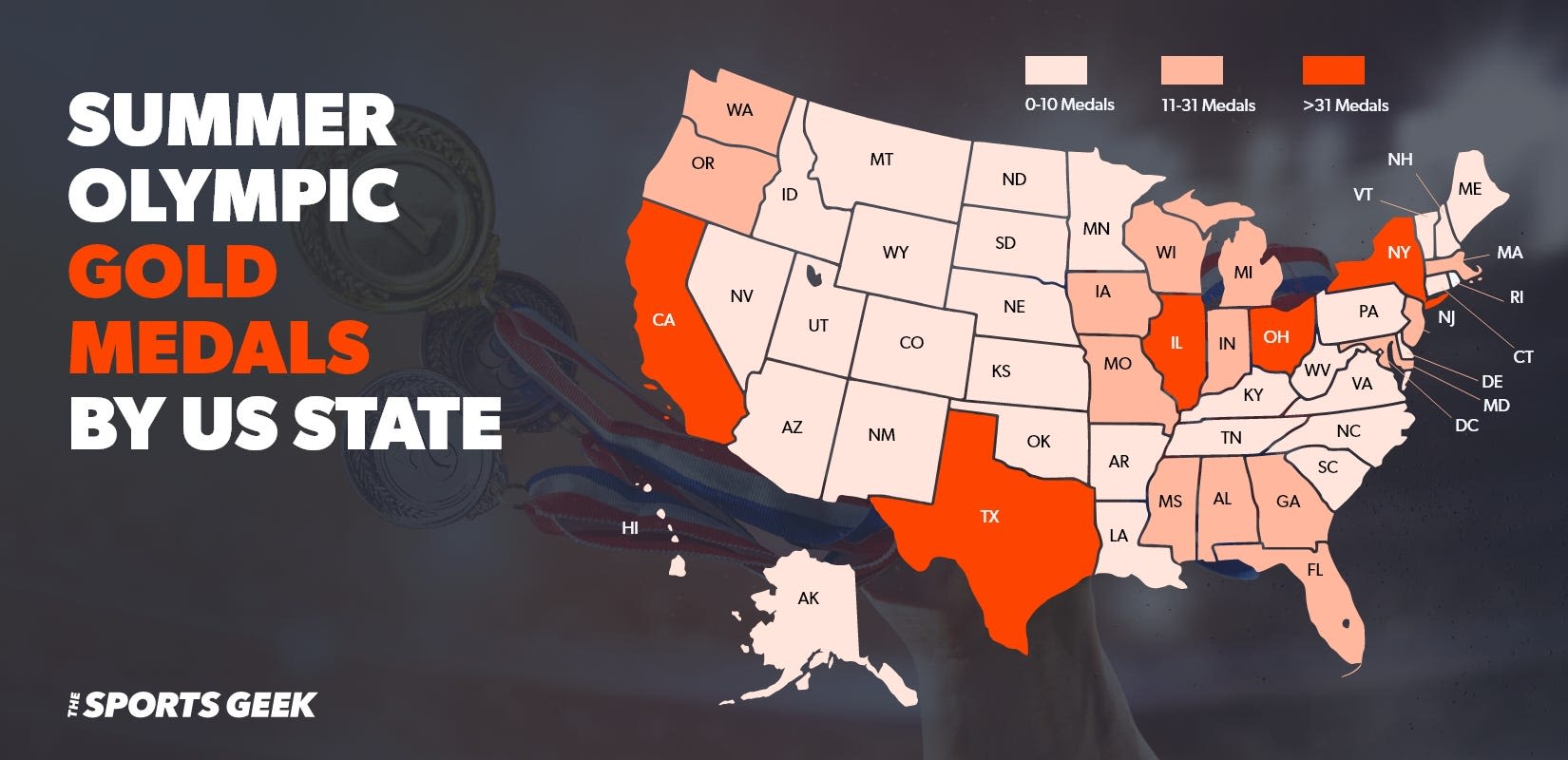 Ranking the gold: Which states produce the most champions for Team USA?