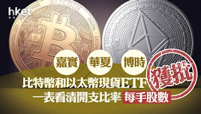 Bitcoin ETF｜香港首批比特幣和以太幣現貨ETF獲批 一文看清代號和開支比率、較美國ETF有一優勢