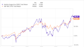 1 Magnificent Growth Stock to Buy and Hold