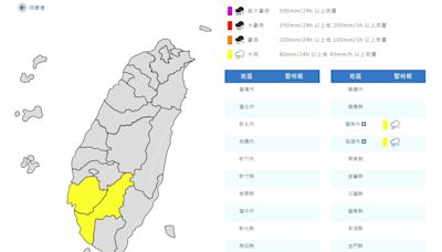 鋒面影響 台南、高雄嚴防大雷雨