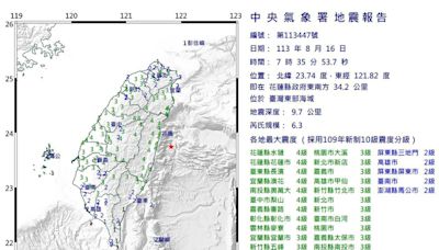 今花蓮6.3地震與0403無關 未來3天小心規模5.5餘震