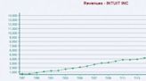 Bull of the Day: Intuit Inc. (INTU)