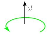 Angular velocity