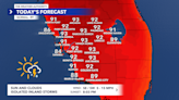 Hotter and drier day ahead with isolated storms staying inland