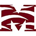 Morehouse Maroon Tigers