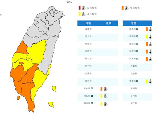 高雄等9縣市防高溫 台東吹焚風 台南玉井飆39.7°C