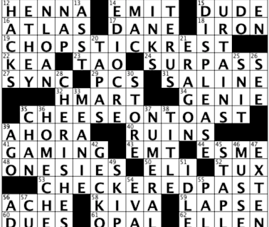 Off the Grid: Sally breaks down USA TODAY's daily crossword puzzle, Chest Binders