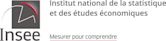 Institut national de la statistique et des études économiques