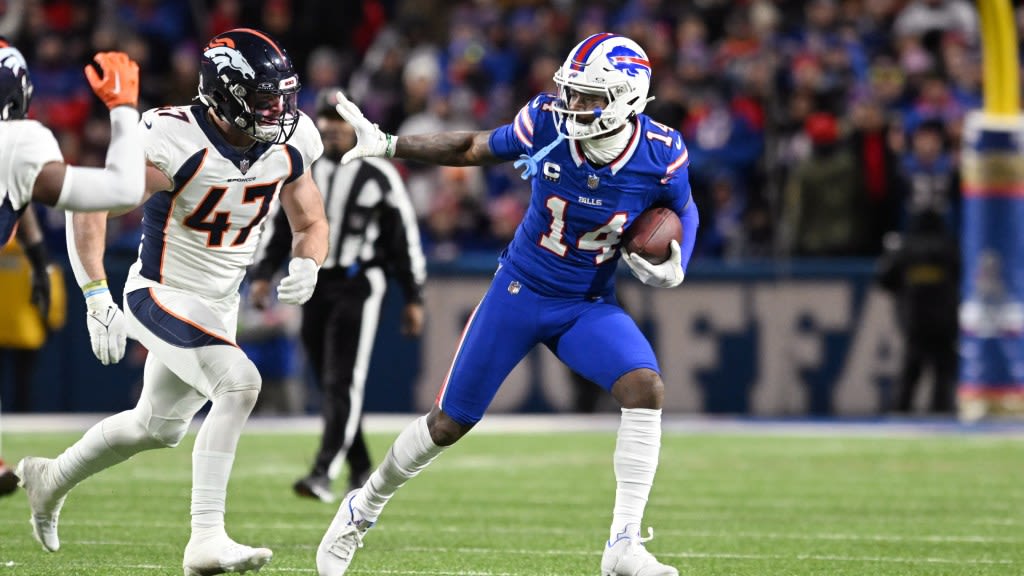 The NFL's top 32 wide receivers ahead of the 2024 season