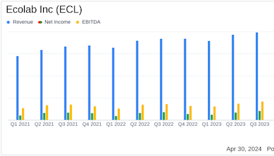 Ecolab Inc (ECL) Q1 Earnings: Strong Performance Exceeds Analyst Expectations