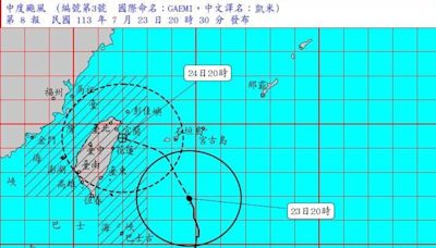 哪個縣市最不該放颱風假？網笑「它」刷存在感：明天如果大太陽就好笑了