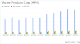 Marine Products Corp (MPX) Faces Headwinds as Q4 Sales Dip 35%