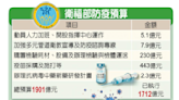 疫情指揮中心 媒體採購砸7.9億 立委促查流向