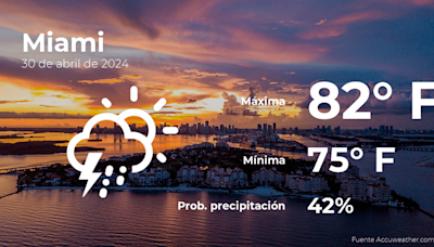 Miami: pronóstico del tiempo para este martes 30 de abril - La Opinión