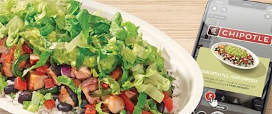 CMG Stock Today: Could This Butterfly Trade In Chipotle Options Deliver A 100% Return?