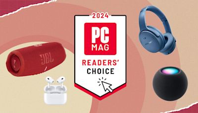 Readers' Choice 2024: Your Favorite Headphone and Speaker Brands