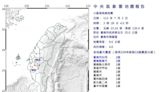 2分鐘內連2震！台南柳營凌晨「極淺層地震」 最大規模4.0