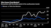 Negociación fronteriza México-EE.UU. se vendrá abajo: E. Porter