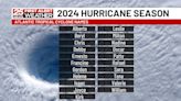 Above-normal hurricane activity forecast this year