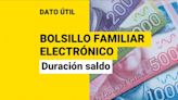 Bolsillo Familiar Electrónico: ¿Hasta cuándo puedo mantener el saldo?