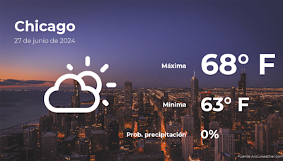 Chicago: el tiempo para hoy jueves 27 de junio - El Diario NY