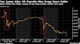 Yen Rally Takes Pressure Off Japan to Prop Up Battered Currency