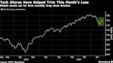 Earnings Keep Stocks Aloft at Start of Fed Week: Markets Wrap