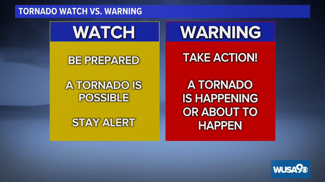 Tornado Watch vs. Warning. So, what's the difference?