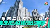 周末二手交投活躍 太古城2日沽5伙