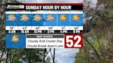 Sunday features cloudy skies and cooler temps; warmer weather expected next week