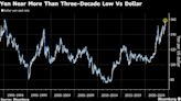 Huge FX Gains Are Japan’s Benefit From Intervention, Setser Says